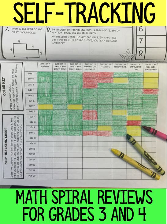 Daily Math Spiral Review